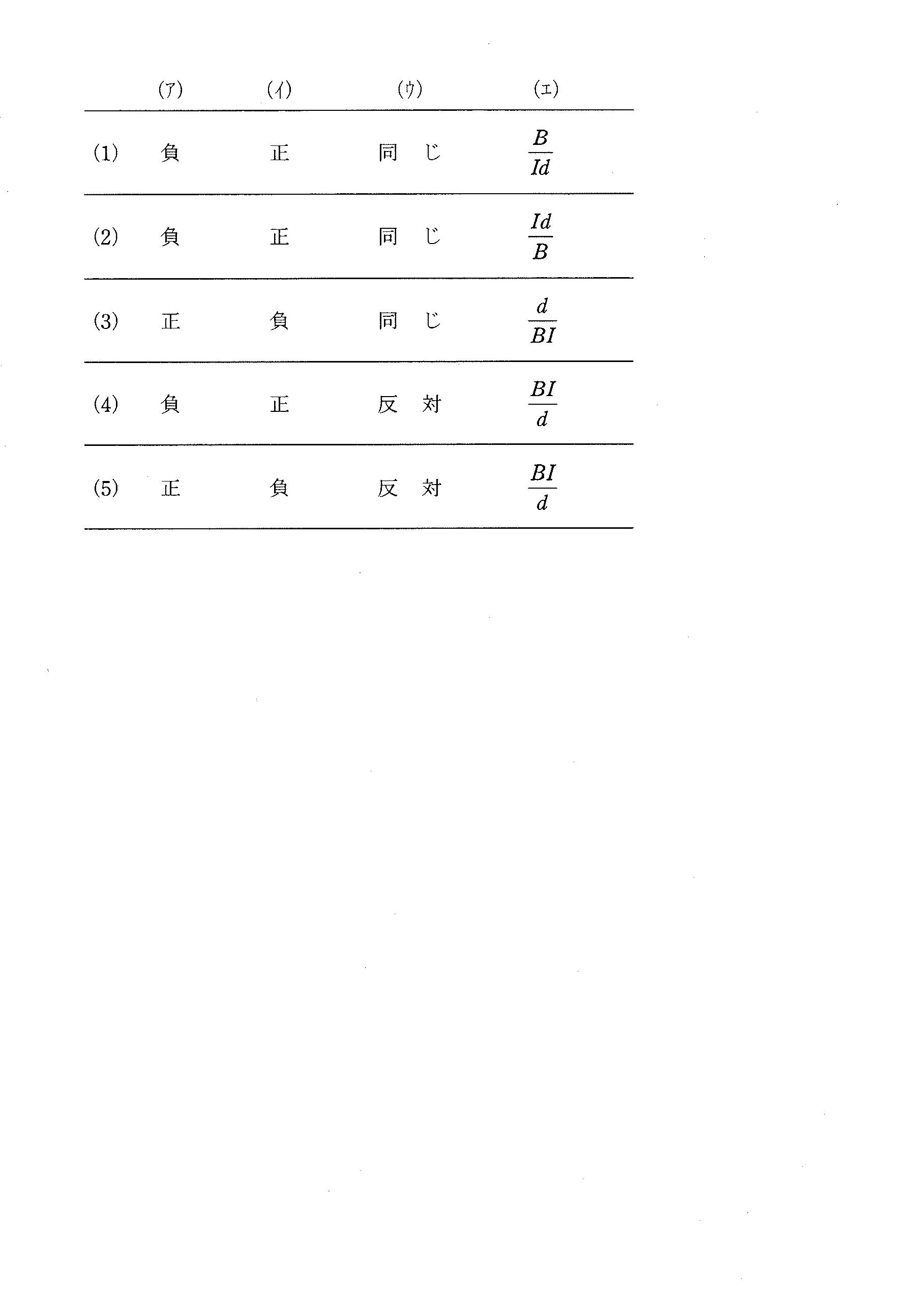 第三種電気主任技術者_平成22年度理論_問11