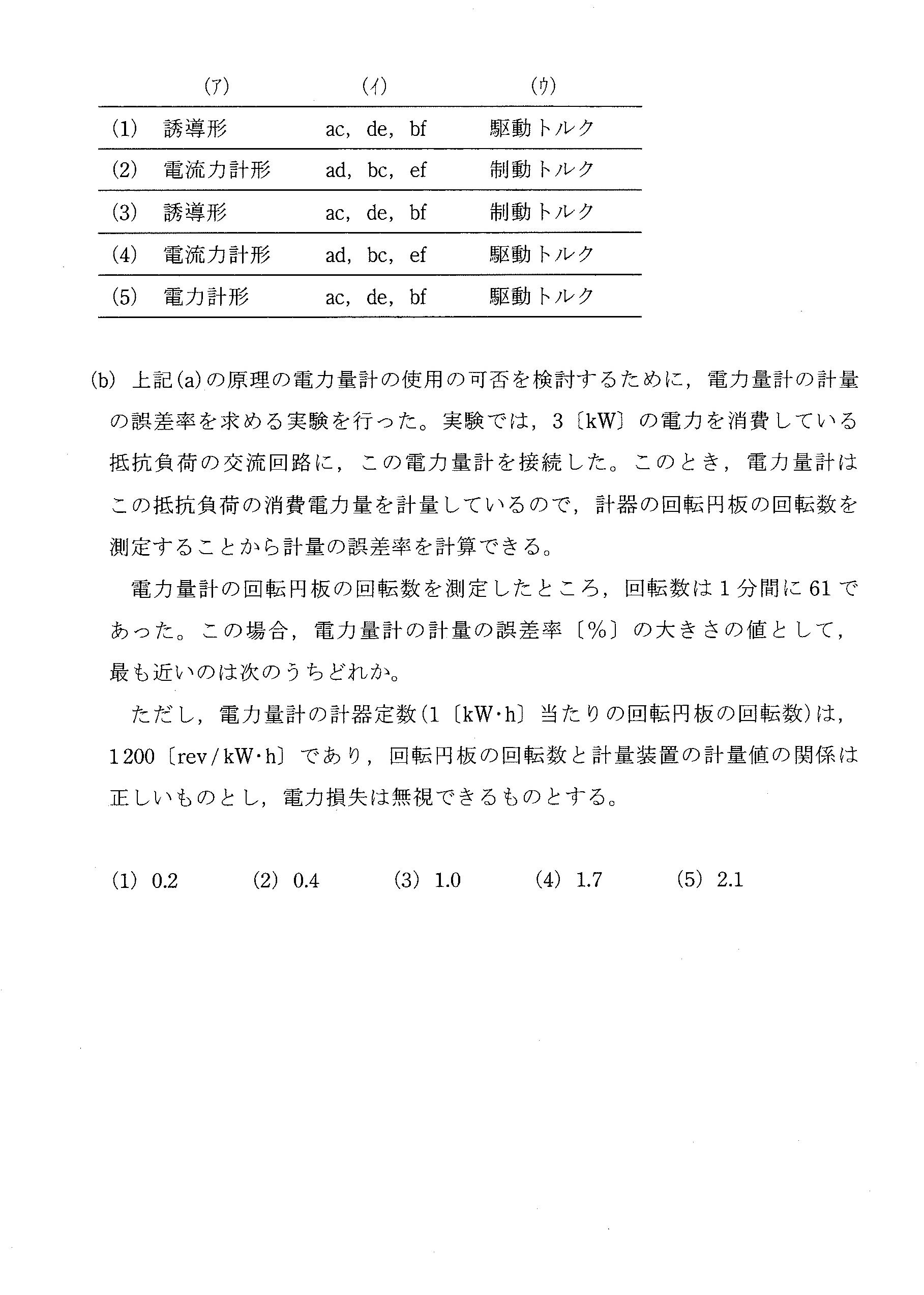 第三種電気主任技術者_平成22年度理論_問16